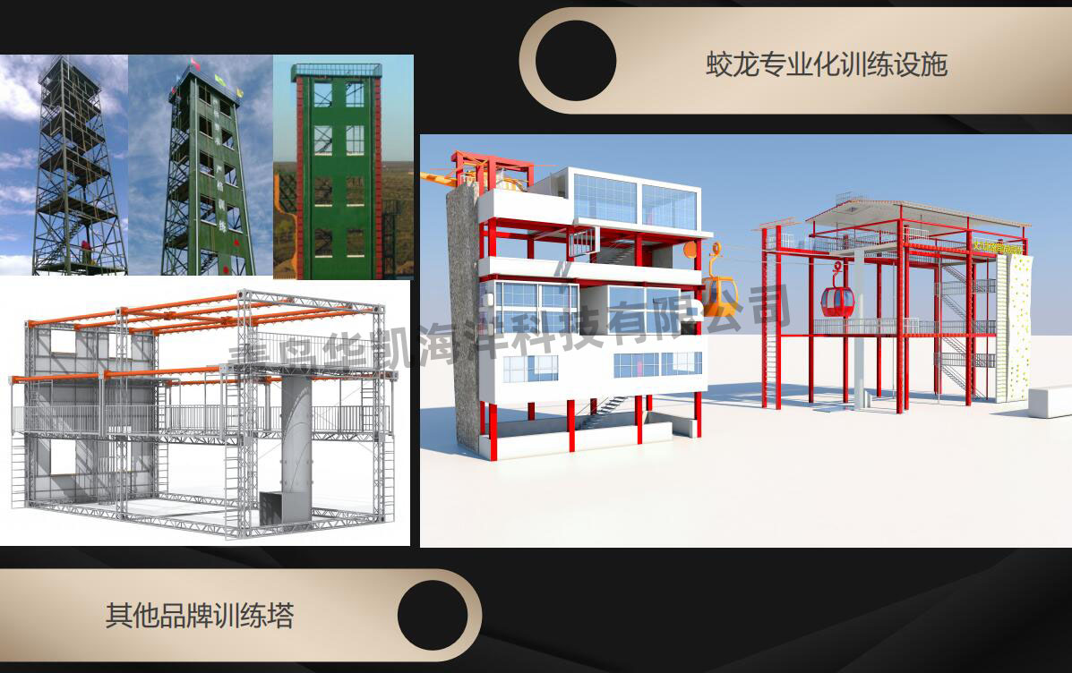 消防演習(xí)拓展訓(xùn)練場地搭建 消防演習(xí)拓展訓(xùn)練場地搭建